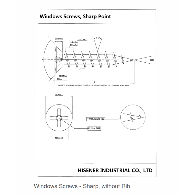 Sharp Point Window Screw